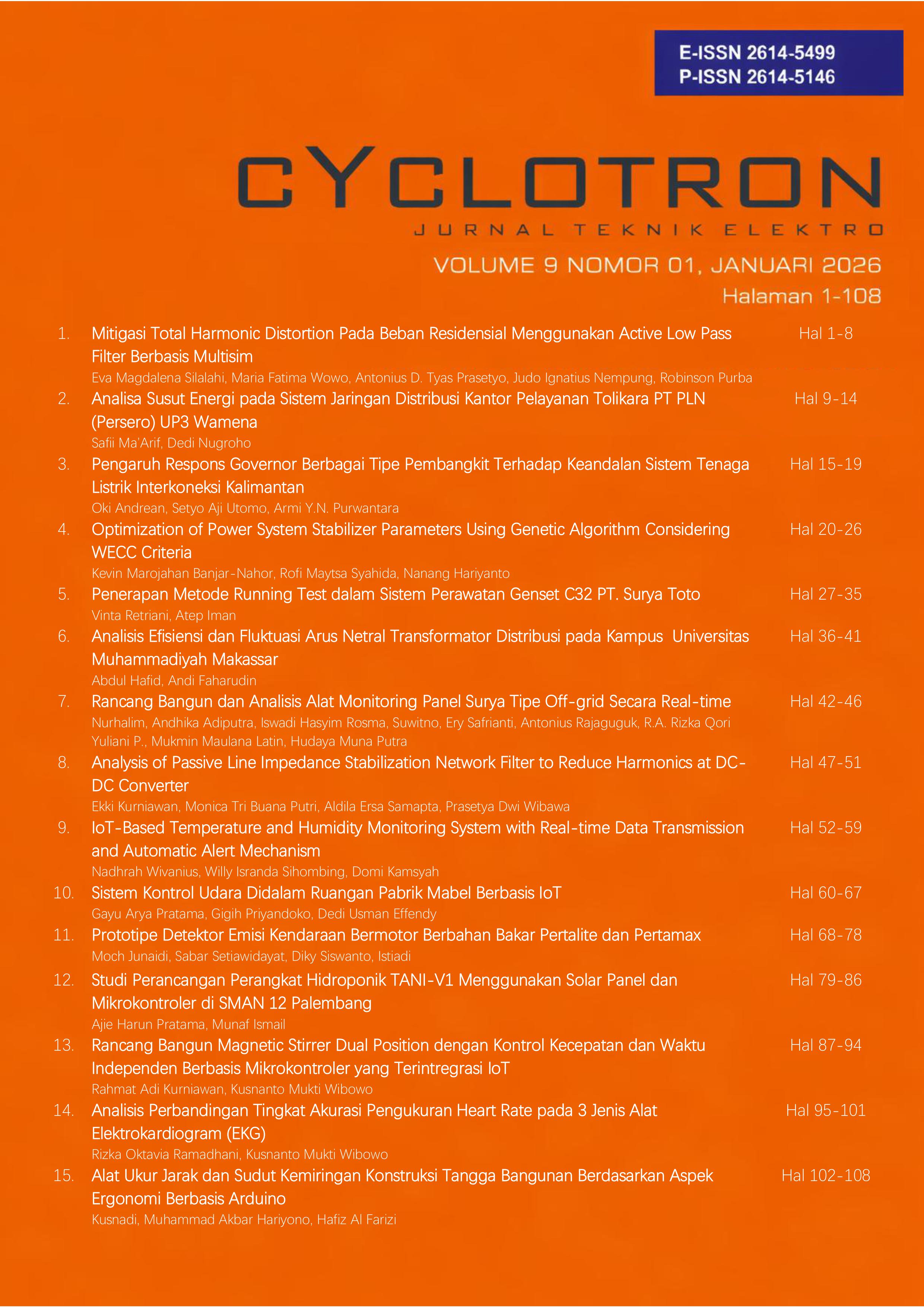 					Lihat Vol 9 No 01 (2026): CYCLOTRON
				