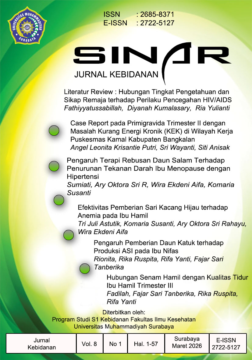 					Lihat Vol 8 No 1 (2026): Vol 08 No.1 Maret 2026
				