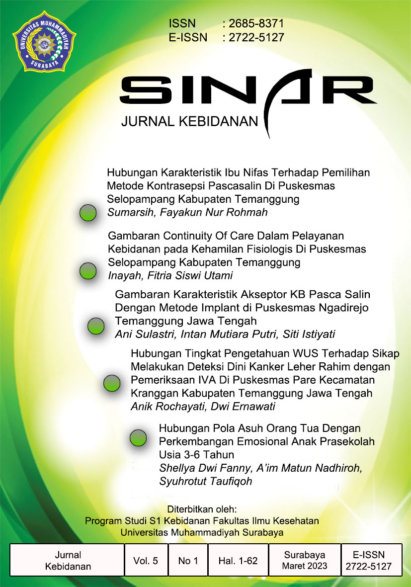 					View Vol. 5 No. 1 (2023): Vol 5 No 1 (2023): SINAR Jurnal Kebidanan
				