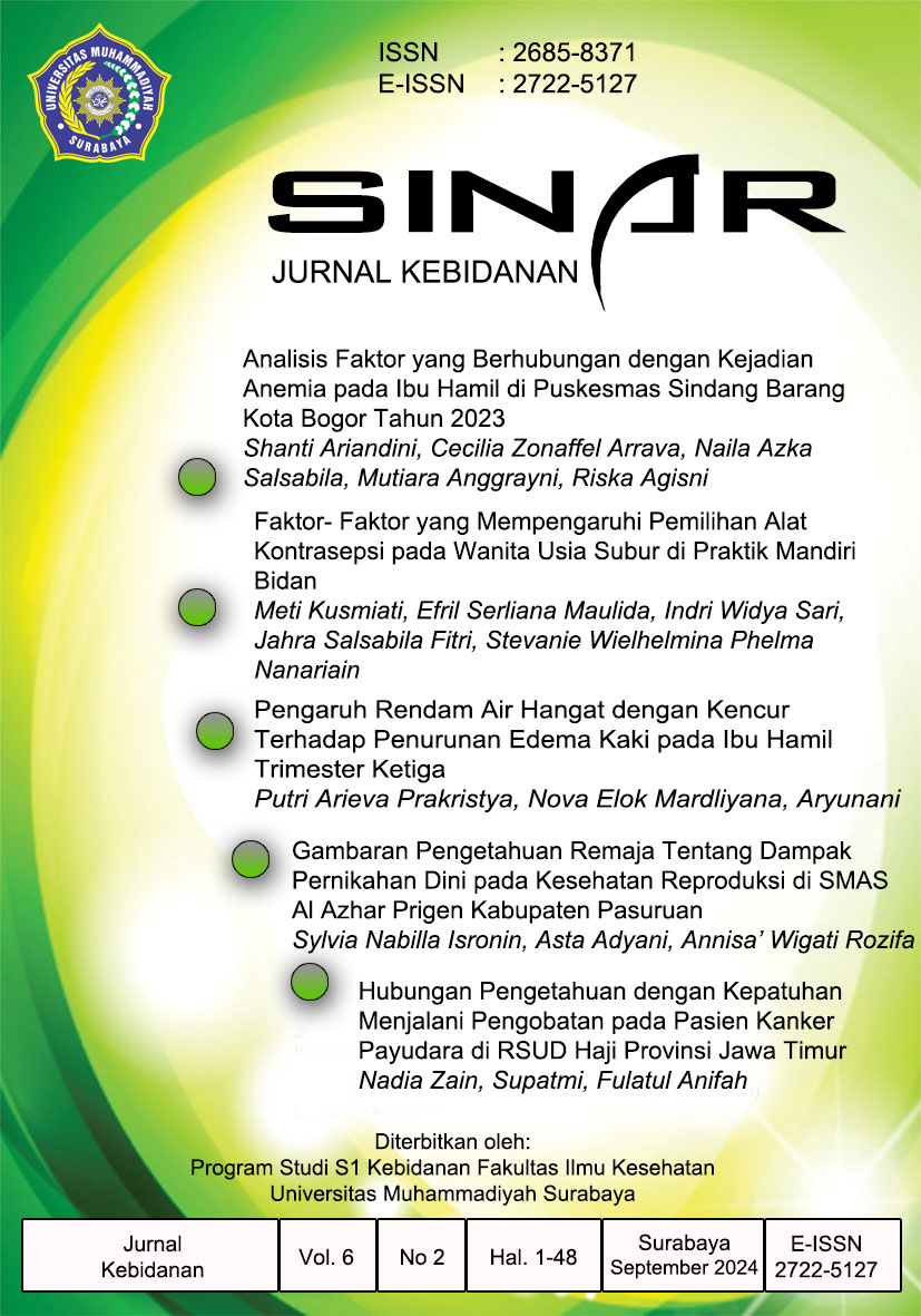 					Lihat Vol 6 No 2 (2024): SINAR Jurnal Kebidanan
				